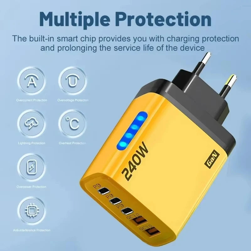 240W All-in-One Desktop Charger™